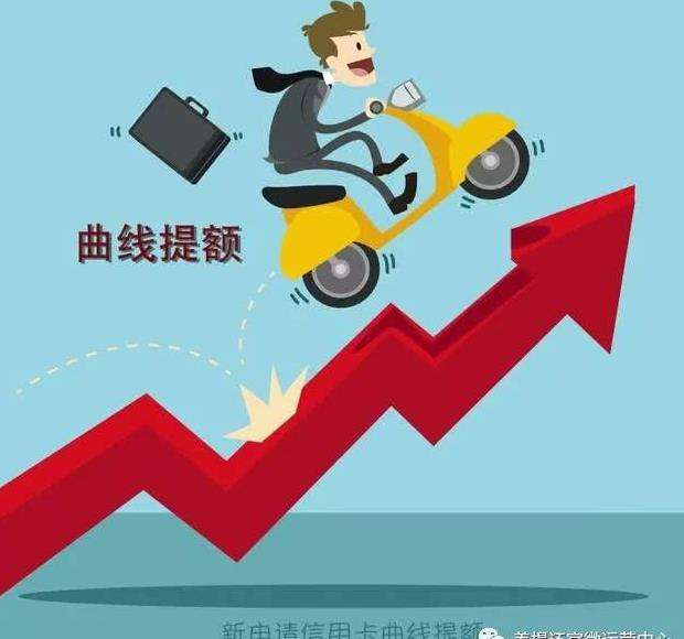 信用卡如何快速提升額度？