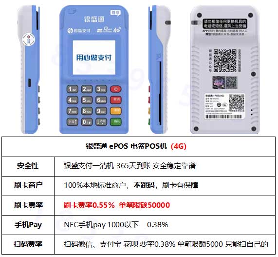 POS機大額刷卡多久到賬?揭秘銀行ka卡交易處理流程及影響因素